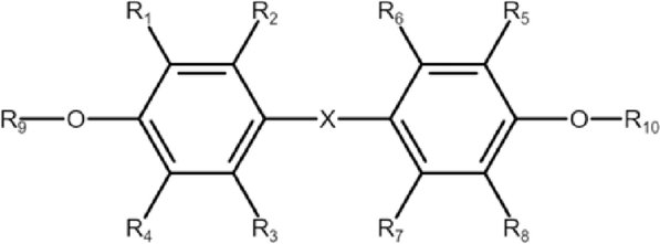 欧盟正式发布了双酚A禁令(EU)2024/3190